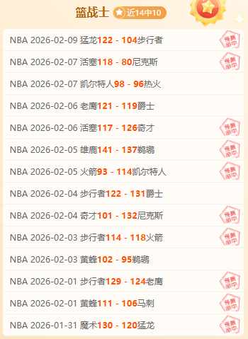 NBA,雷霆与快船,激战正酣,体育彩票,足彩,足球彩票,玩彩网,足彩比分直播,足球比分直播,玩彩网足球,彩票,彩票网,玩彩网,福利彩票