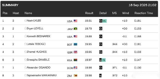 曼联紧急招,募新左翼,亲临法兰克,体育彩票,足彩,足球彩票,玩彩网,足彩比分直播,足球比分直播,玩彩网足球,彩票,彩票网,玩彩网,福利彩票