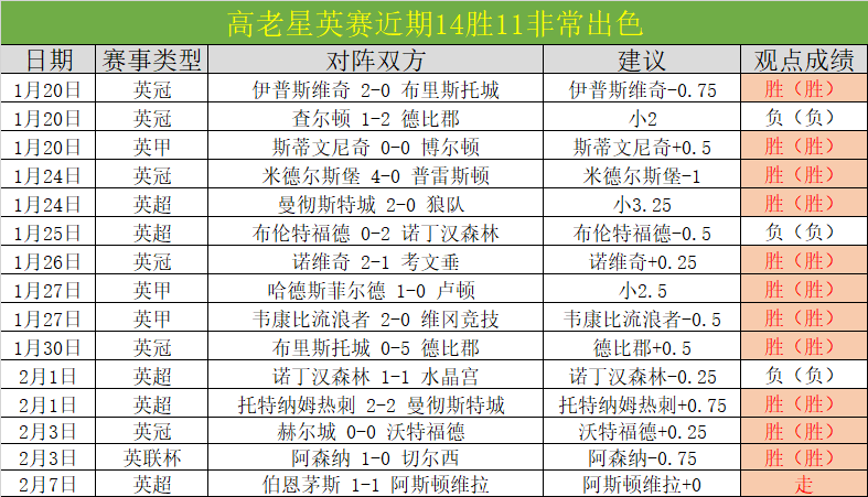 杜锋,阵容持续减,幸存之战首,体育彩票,足彩,足球彩票,玩彩网,足彩比分直播,足球比分直播,玩彩网足球,彩票,彩票网,玩彩网,福利彩票