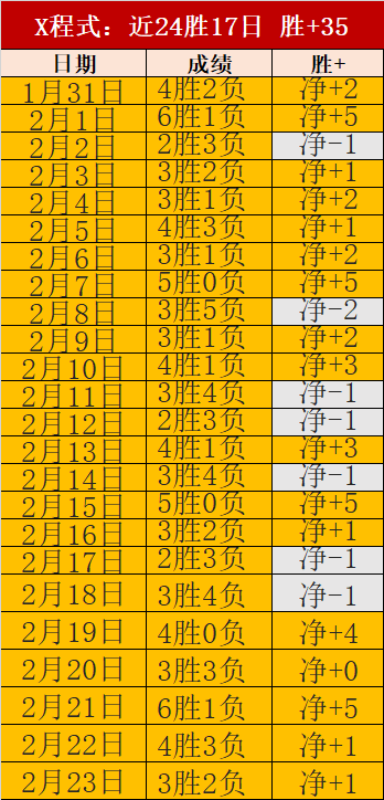 赛季欧洲冠,军联赛葡萄,牙代表队名,体育彩票,足彩,足球彩票,玩彩网,足彩比分直播,足球比分直播,玩彩网足球,彩票,彩票网,玩彩网,福利彩票