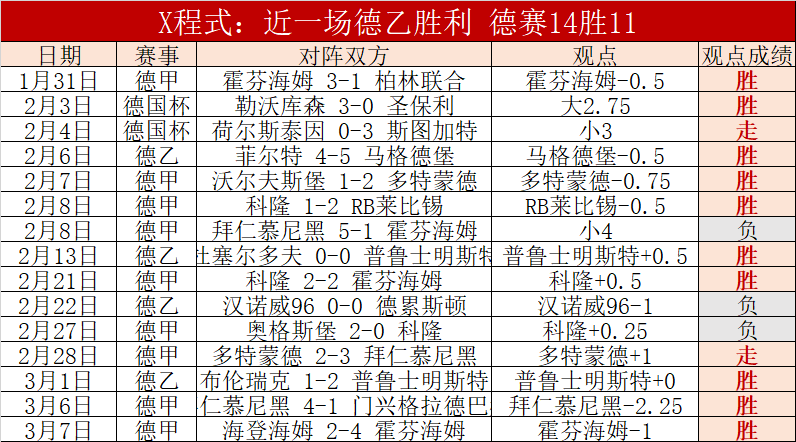 曼城对埃弗,英超第,轮平局战报,体育彩票,足彩,足球彩票,玩彩网,足彩比分直播,足球比分直播,玩彩网足球,彩票,彩票网,玩彩网,福利彩票