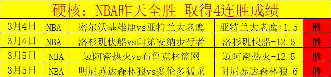 米拉索期号,专家推荐,分析副班长,体育彩票,足彩,足球彩票,玩彩网,足彩比分直播,足球比分直播,玩彩网足球,彩票,彩票网,玩彩网,福利彩票