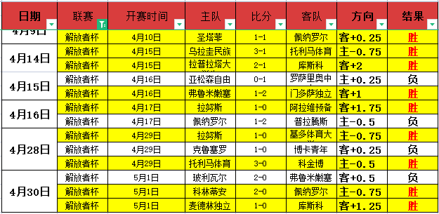 玩彩网,资讯,体育彩票,体育彩票,足彩,足球彩票,玩彩网,足彩比分直播,足球比分直播,玩彩网足球,彩票,彩票网,玩彩网,福利彩票