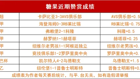 日媒报道：日本队世界杯备战迈入新篇章，分三期推进