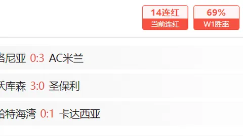 房车家族巅峰焕新，启航全新里程碑地图
