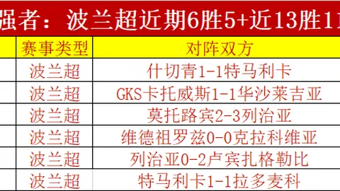 大乐透期号专家推荐：质合分析前区十码及红魔卡位战表现