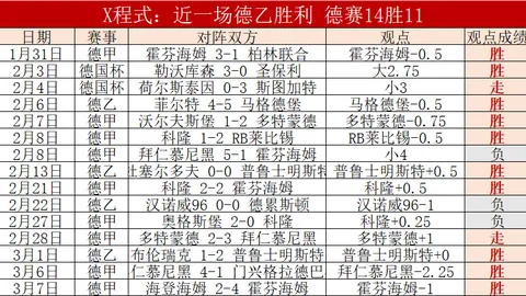 曼城对埃弗顿：英超第18轮平局战报