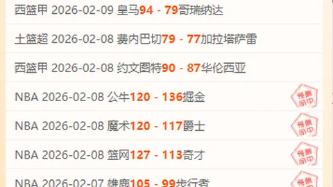 哥伦甲22胜16 一期溃败后客队专家质合分析及反弹预测