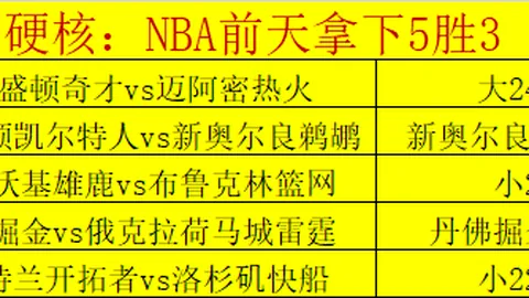 布斯克茨：凯恩眼中巴萨心仪球员，技术价值常遭忽视
