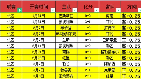 玩彩网 资讯 155325 5f0